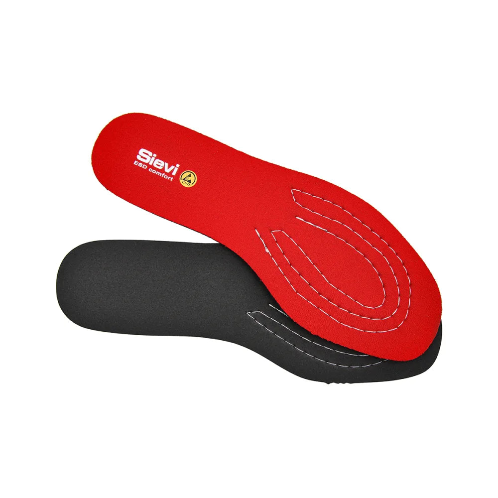 Sievi Pressure Relief Inlegzolen