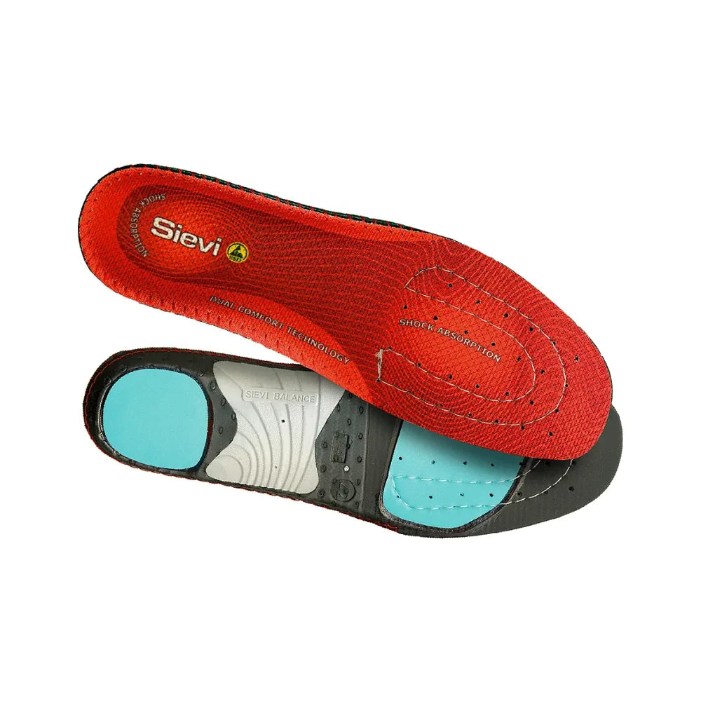 Sievi Dual Plus Neutral Arch Inlegzolen