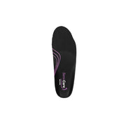 Elten Sensicare Lady Low Inlegzolen