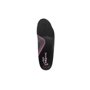 Elten Sensicare Lady Medium Inlegzolen