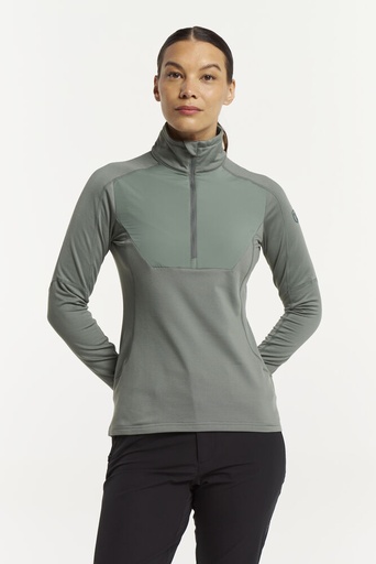 Tenson Txlite Windblock Halfzip Women