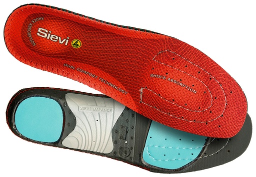 Sievi Dual Plus Neutarch